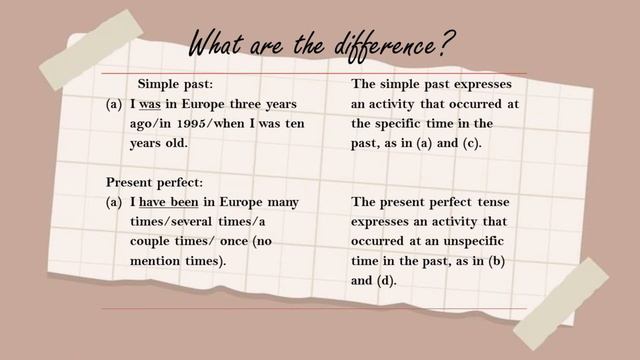 Perbedaan The Simple Past Tense dan The Present Perfect Tense || Mudah dipahami!!! смотреть онлайн