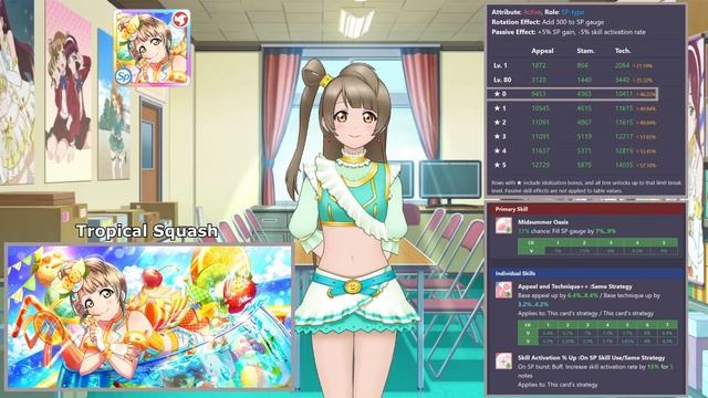 Love Live! All Stars Card Review: Party Scouting [UR Kotori] смотреть онлайн