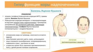 6.4. Заболевания надпочечников