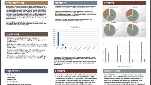 Effects Of Social Media Use- HS 391 смотреть онлайн