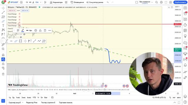 0026 ТЫ КУПИЛ БИТКОИН И ОН В ПРОСАДКЕ - что делать? смотреть онлайн