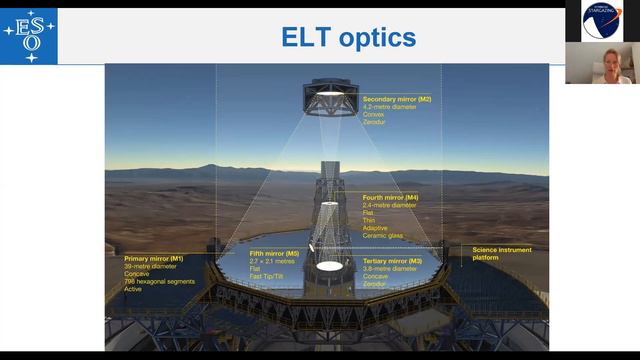 The Largest Optical Telescope in the Making | The World Above the Tetons смотреть онлайн