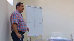 Белоусов Игорь Николаевич о клиентах и PR