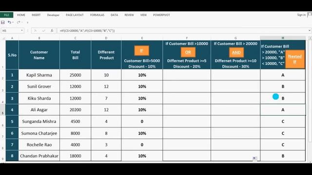 Excel Logical Functions IF AND OR NESTED IF in Hindi By TeachToeach смотреть онлайн