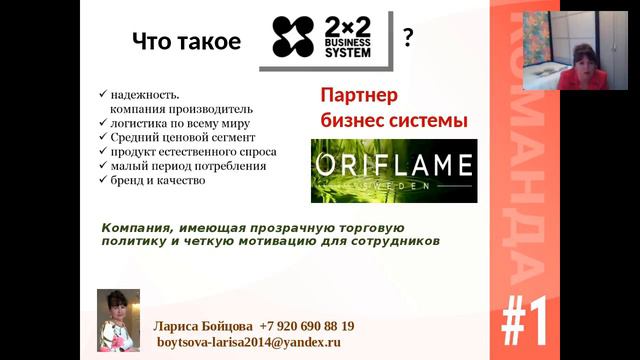 Что такое бизнес система 2х2 смотреть онлайн