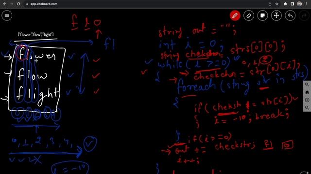 4. Longest Common Prefix of strings | LeetCode | DSA Problems смотреть онлайн