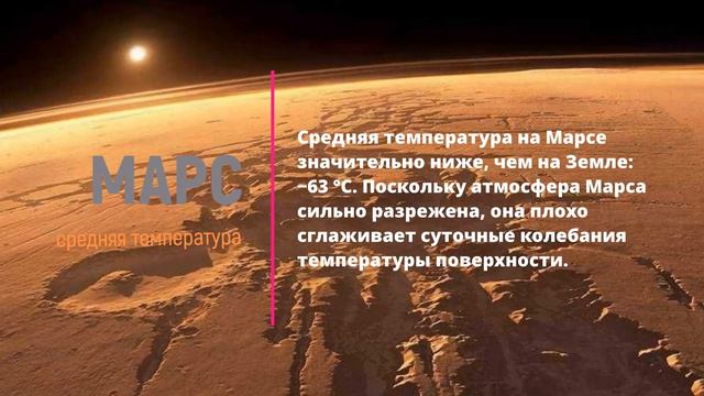 ТОП-5 КНИГ ДЛЯ ПОЛЁТА НА МАРС (версия 2021 года). смотреть онлайн