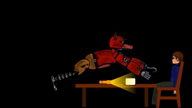 Фокси скримеры смотреть онлайн