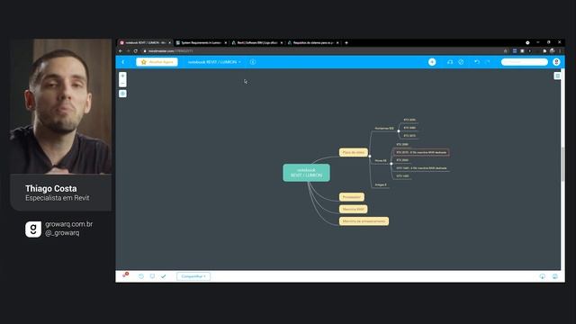 Escolha o MELHOR NOTEBOOK para arquitetura e Revit + Lumion! смотреть онлайн