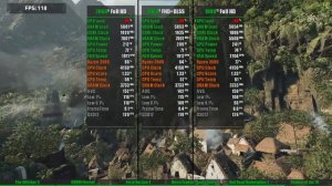 RTX 2060 Super vs GTX 1080 Ti in 1080p & 1440p