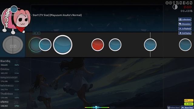 『OSU TAIKO』(Star!! Cinderella Project) 101pp 99.57% смотреть онлайн