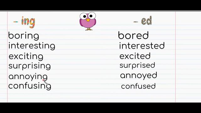 Прилагательные на -ed и -ing в английском языке смотреть онлайн