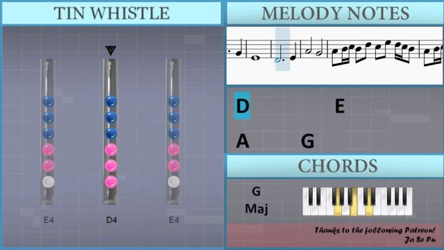 SUPER EASY: How to play Fairy Tail Main Theme by Yasuharu Takanashi on Tin Whistle (Tutorial) смотреть онлайн
