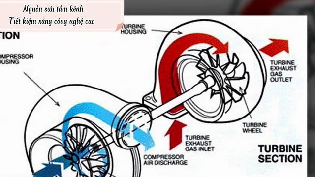 Nikolaus Otto Cha Đẻ Của Động Cơ 4 Thì Và Phát Minh Vĩ Đại Làm Thay Đổi Ngành Xe Hơi смотреть онлайн