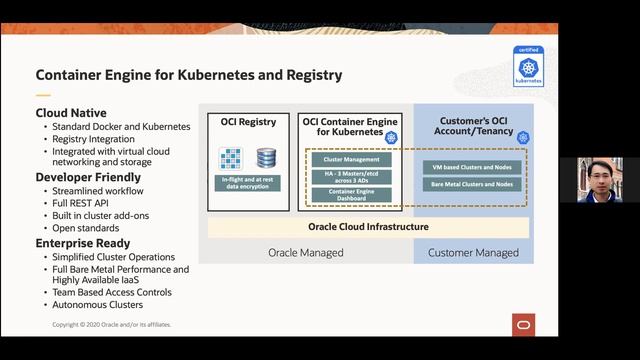 Workshop: Build, Observe and Manage Open Source Applications смотреть онлайн