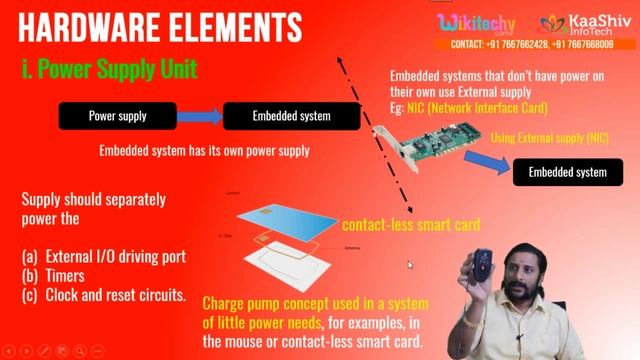 Introduction to Embedded Systems | Embedded Systems смотреть онлайн