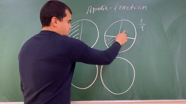 Смысл дробей смотреть онлайн