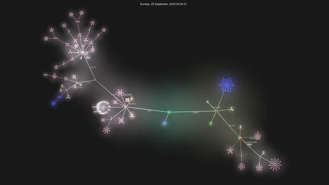 Развитие проекта, дата и время там по сути от балды, но начало работы над проектом есть смотреть онлайн