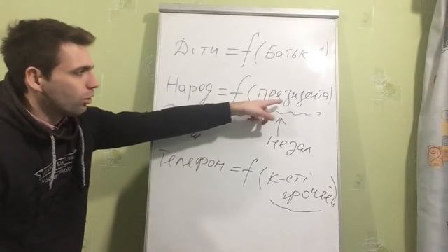 Функція. Що Це? Доступно! Цікаве пояснення смотреть онлайн