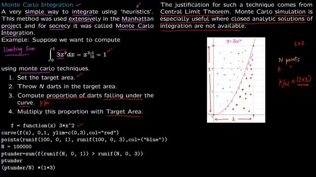 1 Monte Carlo Simulation and Integration смотреть онлайн