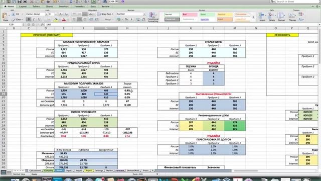 First decision and forecasting in Global Manager Challenge смотреть онлайн