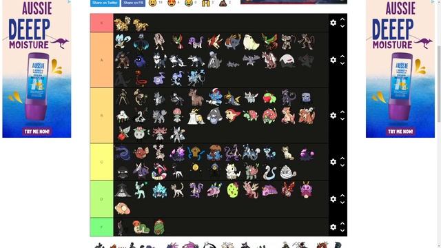 Doodle World Tier List!!! Roblox Doodle World