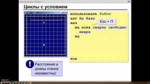 Исполнитель Робот. Цикл с условием.