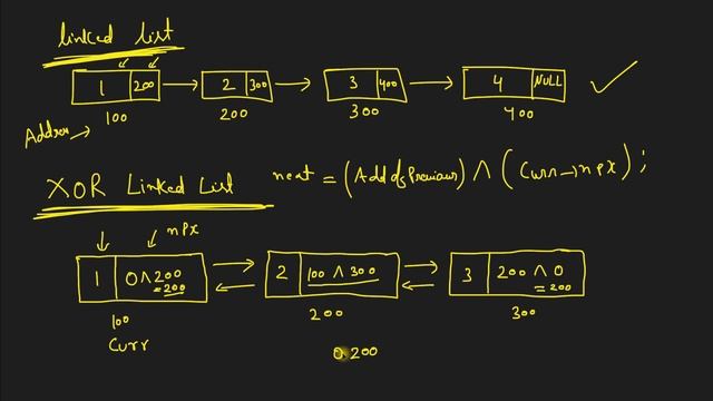 XOR Linked List смотреть онлайн