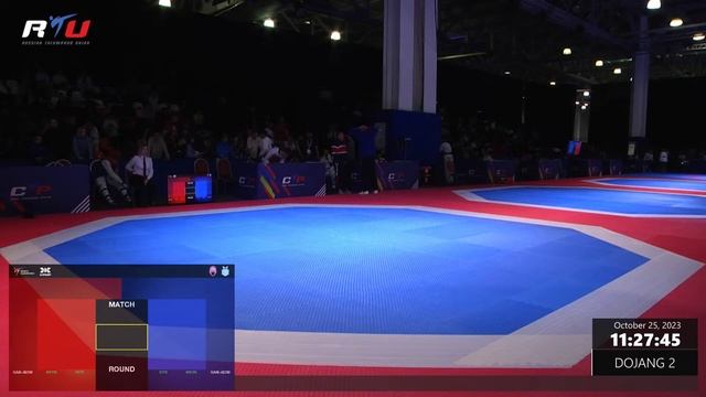 Dojang 2. Day 2. International Taekwondo Tournament "Russian Open 2023" смотреть онлайн