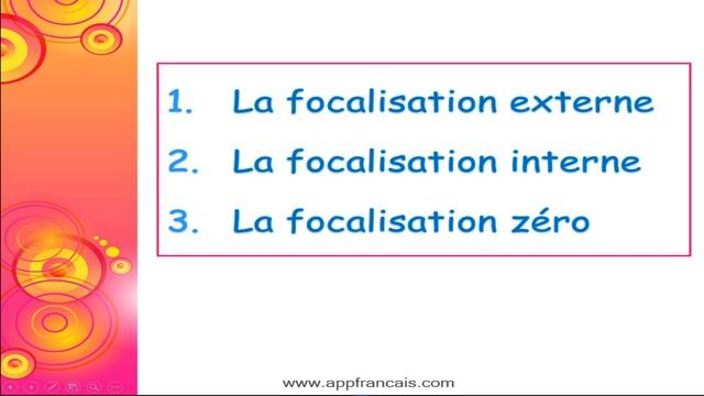 Les focalisations ou les points de vue + (exercice تمرين) смотреть онлайн