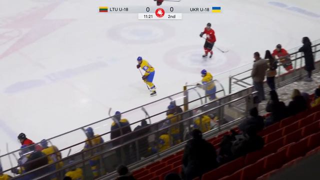 U-18 Friendly International 2022: Lithuania – Ukraine / 2022-02-12 смотреть онлайн