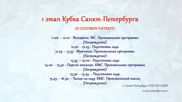 1 этап Кубка Санкт-Петербурга, СПБ ГБУ СШОР, 23 сентября 2021г. смотреть онлайн