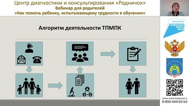 Вебинар для родителей «Как помочь ребенку, испытывающему трудности в обучении» смотреть онлайн