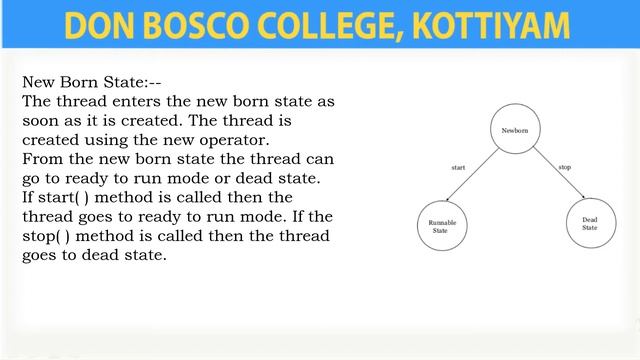 PROGRAMMING IN JAVA - LECTURE -54- LIFE CYCLE OF A THREAD - BCA- S3 смотреть онлайн