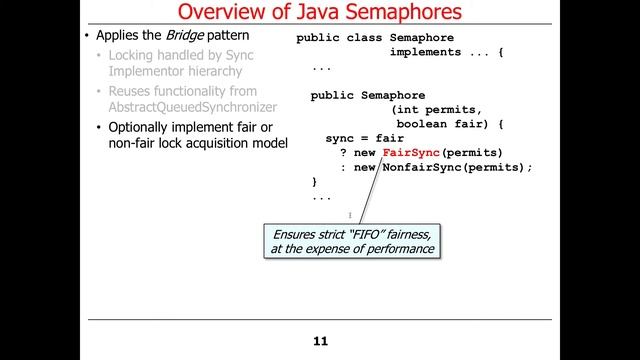 Java Semaphores (Parts 1 and 2) смотреть онлайн