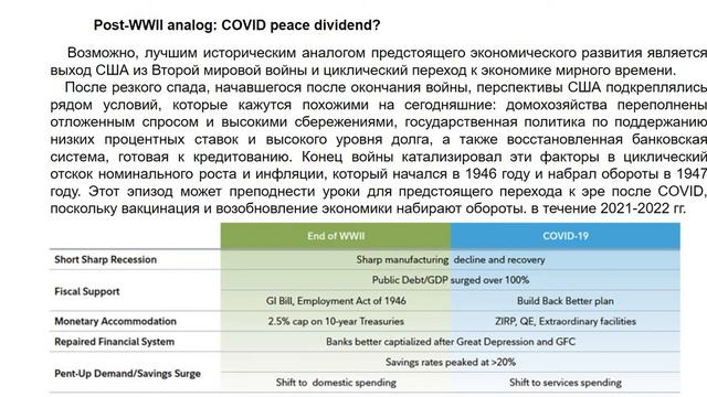 Бизнес-циклы МАРТ 2021 / Восстановление и развитие мировой экономики смотреть онлайн