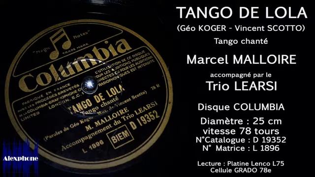 TANGO DE LOLA chanté par MALLOIRE смотреть онлайн