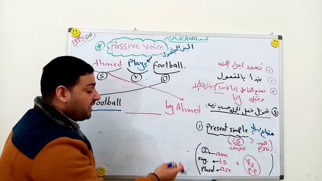 شرح قاعدة المبني للمجهول Passive Voice في زمن المُضارع البسيط Present Simple بسهولة смотреть онлайн