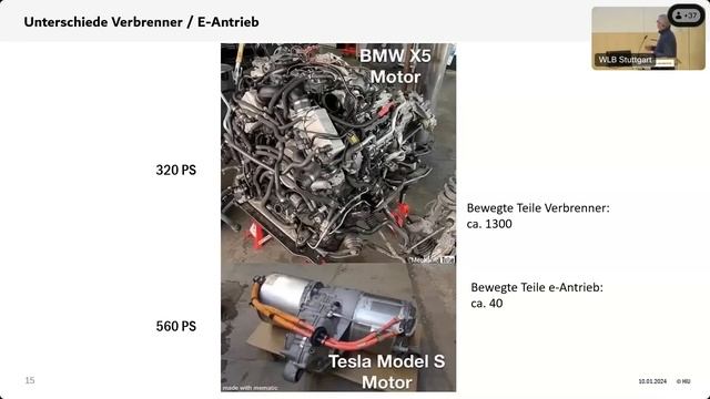 Prof. Maximilian Fichtner - Neue Batterietypen & Antriebskonzepte für das postfossile Zeitalter смотреть онлайн