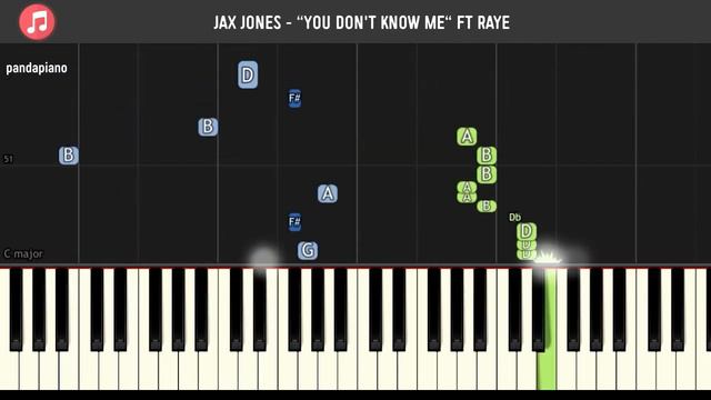Jax Jones - "You Don't Know Me" ft Raye Piano Tutorial - Chords - How To Play - Cover смотреть онлайн