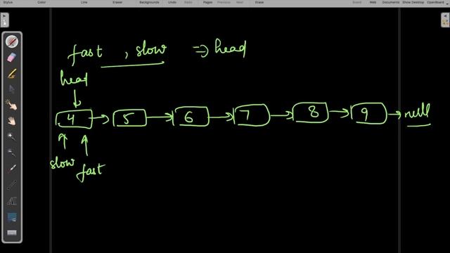 5. Middle Of Linked List | DS & Algo | Interview Preparation | C++ | Java | Python | Easy смотреть онлайн