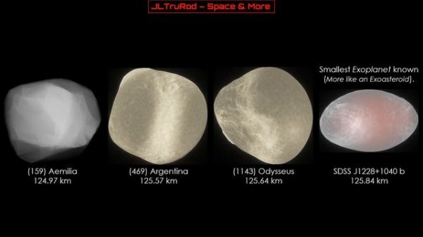 The LARGEST Universe Size Comparison - Part 2 (Updated 2024)