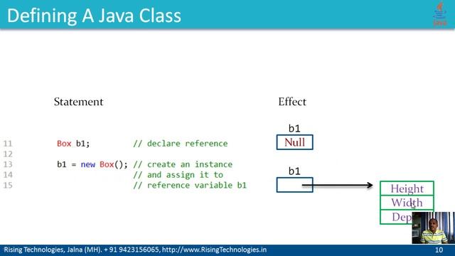06 Defining Classes in Java смотреть онлайн