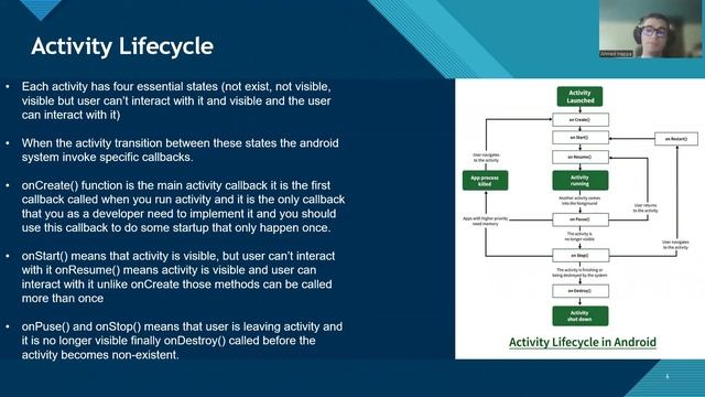 Android Kotlin Developer Session Lead смотреть онлайн