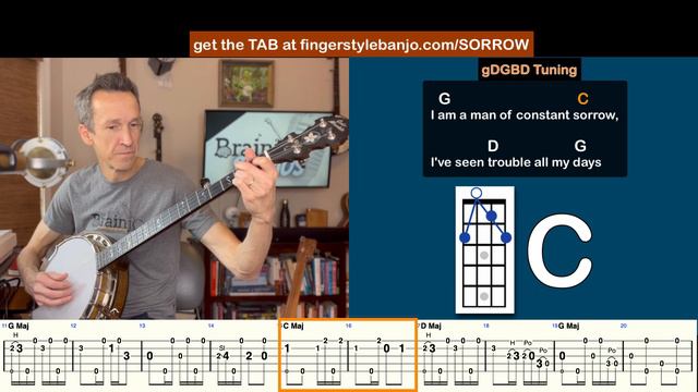 Easy Banjo: How To Play "Man Of Constant Sorrow" (Lesson and Tab) смотреть онлайн