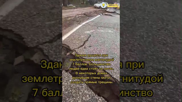 ИНТЕНСИВНОСТЬ ЗЕМЛЕТРЯСЕНИЙ ПО 12 БАЛЬНОЙ ШКАЛЕ смотреть онлайн