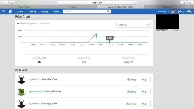 Projected Items Roblox смотреть онлайн