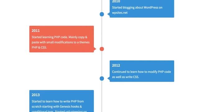 Timeline Template for Genesis смотреть онлайн