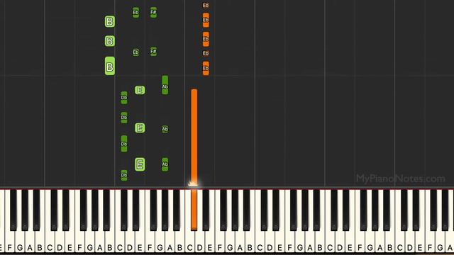 Castle of Glass - Piano Tutorial | Hard to Play | Chords & Letter Notes смотреть онлайн