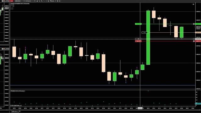 A Complete NinjaTrader Tutorial in 6 Minutes (for 2023) смотреть онлайн